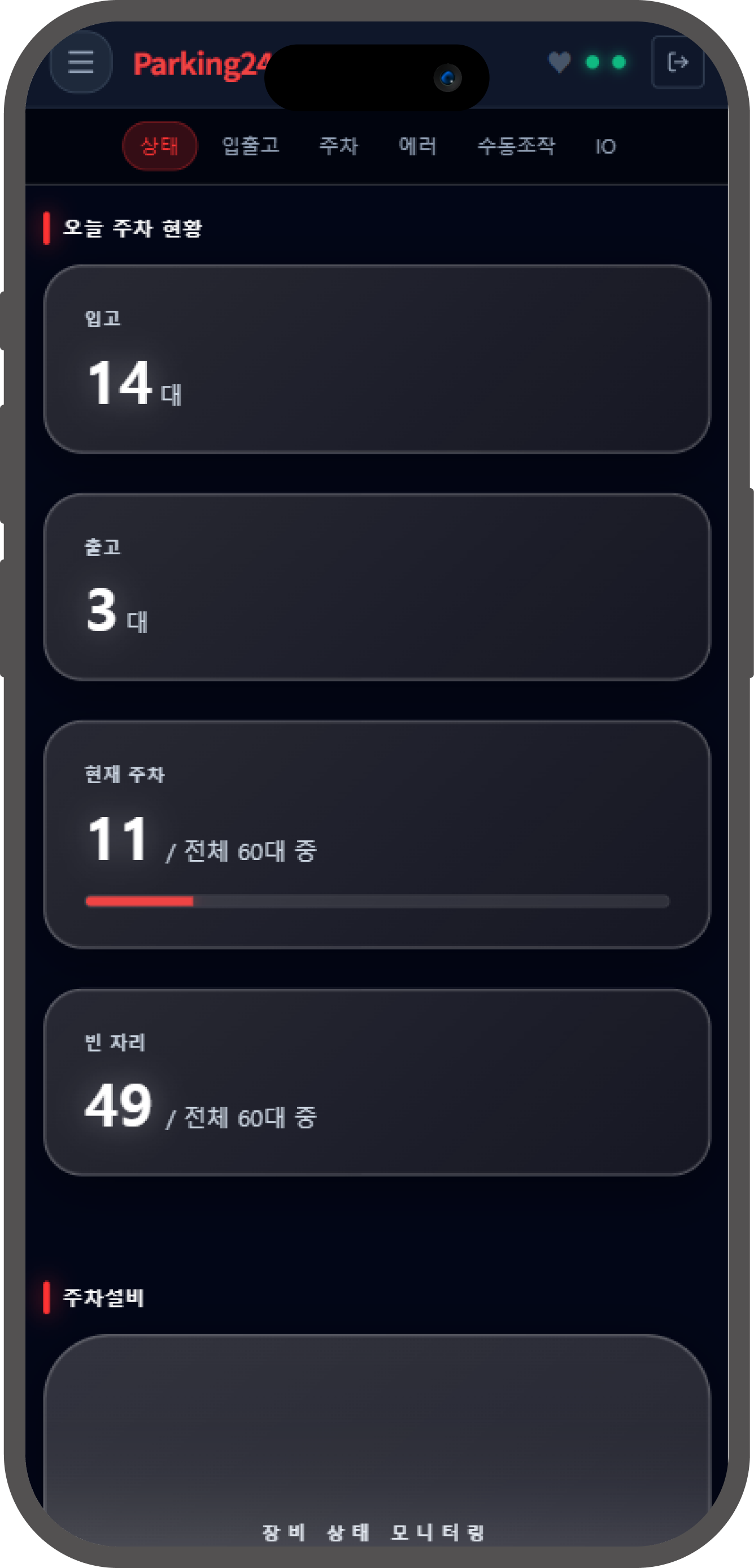 실시간 대시보드 화면